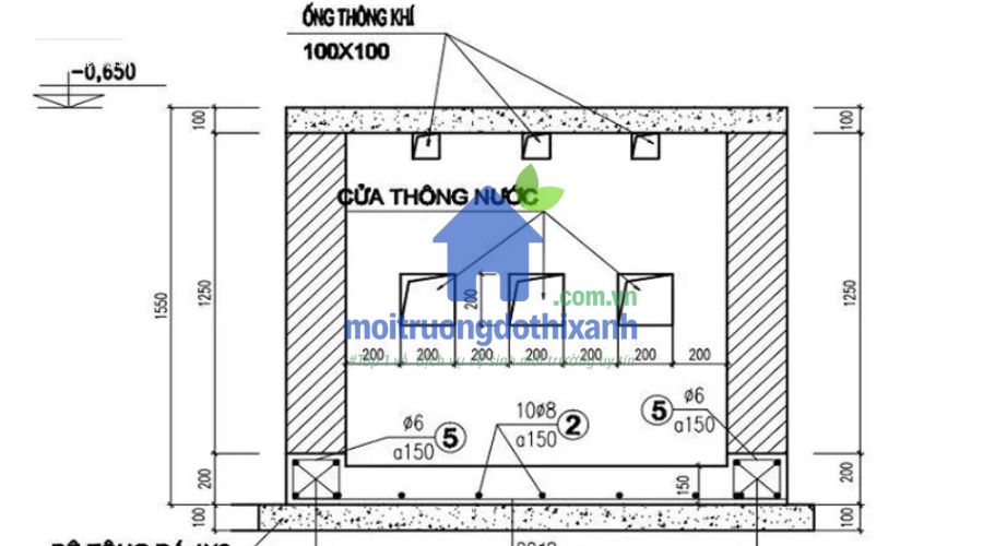 Công thức chuẩn để đo kích thước bể phốt