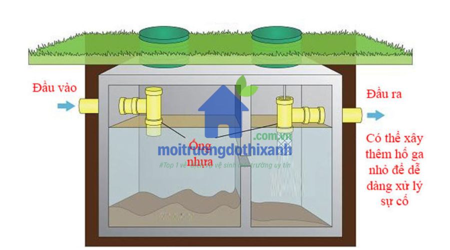 Cách bố trí bể phốt tự hoại trong sân nhà
