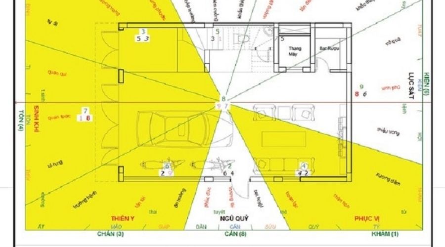  Quan niệm phong thủy về vị trí bể phốt
