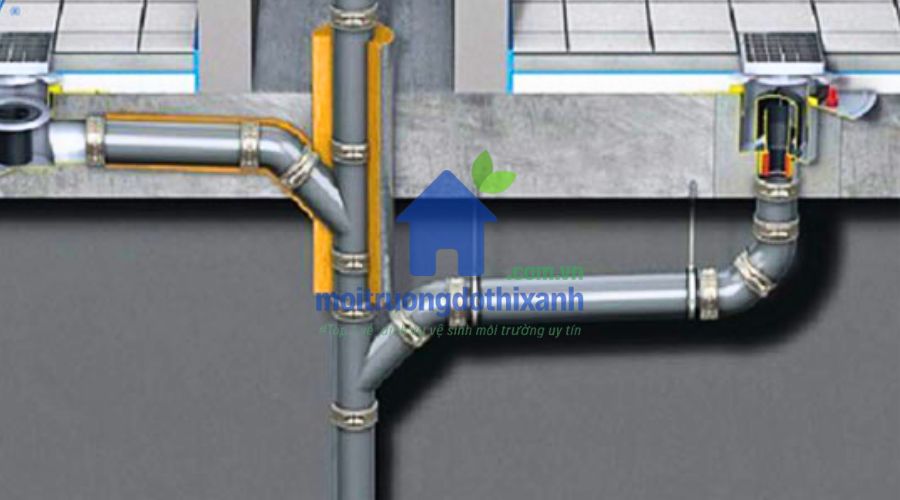 xử lý Ống thoát nước mưa bị tắc do rác lá cây tích tụ
