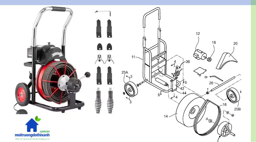cấu tạo máy lò xo thông tắc cống nghẹt