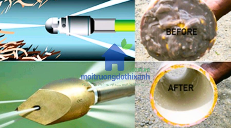 đầu béc phun thông cống