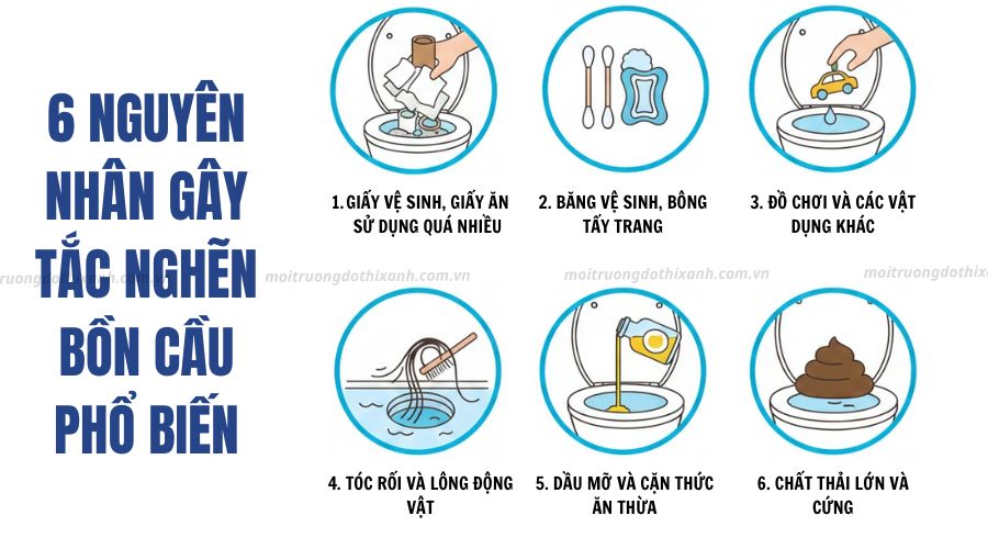 Cách thông bồn cầu tầng 1 bị tắc đơn giản, ai cũng làm được